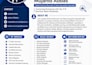 source top IT talent using linkedin recruiter